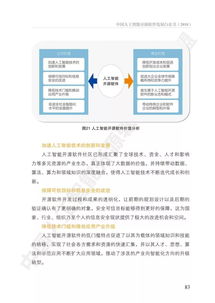 《中國(guó)人工智能開(kāi)源軟件發(fā)展白皮書(shū)（2024）》深度解讀 聚焦AI基礎(chǔ)軟件的機(jī)遇與挑戰(zhàn)